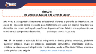 Art. 4º-A. É assegurado atendimento educacional, durante o período de internação, ao
aluno da educação básica internado para tratamento de saúde em regime hospitalar ou
domiciliar por tempo prolongado, conforme dispuser o Poder Público em regulamento, na
esfera de sua competência federativa. (Incluído pela Lei nº 13.716, de 2018).
Art. 5º O acesso à educação básica obrigatória é direito público subjetivo, podendo
qualquer cidadão, grupo de cidadãos, associação comunitária, organização sindical,
entidade de classe ou outra legalmente constituída e, ainda, o Ministério Público, acionar o
poder público para exigi-lo. (Redação dada pela Lei nº 12.796, de 2013)
TÍTULO III
Do Direito à Educação e do Dever de Educar
 