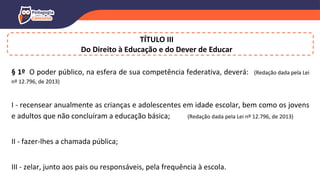 TÍTULO III
Do Direito à Educação e do Dever de Educar
§ 1º O poder público, na esfera de sua competência federativa, deverá: (Redação dada pela Lei
nº 12.796, de 2013)
I - recensear anualmente as crianças e adolescentes em idade escolar, bem como os jovens
e adultos que não concluíram a educação básica; (Redação dada pela Lei nº 12.796, de 2013)
II - fazer-lhes a chamada pública;
III - zelar, junto aos pais ou responsáveis, pela frequência à escola.
 