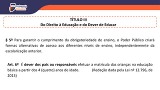 TÍTULO III
Do Direito à Educação e do Dever de Educar
§ 5º Para garantir o cumprimento da obrigatoriedade de ensino, o Poder Público criará
formas alternativas de acesso aos diferentes níveis de ensino, independentemente da
escolarização anterior.
Art. 6º É dever dos pais ou responsáveis efetuar a matrícula das crianças na educação
básica a partir dos 4 (quatro) anos de idade. (Redação dada pela Lei nº 12.796, de
2013)
 