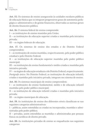 Série
Legislação16
Art. 15. Os sistemas de ensino assegurarão às unidades escolares públicas
de educação básica que os integram progressivos graus de autonomia peda-
gógica e administrativa e de gestão ﬁnanceira, observadas as normas gerais
de direito ﬁnanceiro público.
Art. 16. O sistema federal de ensino compreende:
I – as instituições de ensino mantidas pela União;
II – as instituições de educação superior criadas e mantidas pela iniciativa
privada;
III – os órgãos federais de educação.
Art. 17. Os sistemas de ensino dos estados e do Distrito Federal
compreendem:
I – as instituições de ensino mantidas, respectivamente, pelo poder público
estadual e pelo Distrito Federal;
II – as instituições de educação superior mantidas pelo poder público
municipal;
III – as instituições de ensino fundamental e médio criadas e mantidas pela
iniciativa privada;
IV – os órgãos de educação estaduais e do Distrito Federal, respectivamente.
Parágrafo único. No Distrito Federal, as instituições de educação infantil,
criadas e mantidas pela iniciativa privada, integram seu sistema de ensino.
Art. 18. Os sistemas municipais de ensino compreendem:
I – as instituições do ensino fundamental, médio e de educação infantil
mantidas pelo poder público municipal;
II – as instituições de educação infantil criadas e mantidas pela iniciativa
privada;
III – os órgãos municipais de educação.
Art. 19. As instituições de ensino dos diferentes níveis classiﬁcam-se nas
seguintes categorias administrativas:
I – públicas, assim entendidas as criadas ou incorporadas, mantidas e admi-
nistradas pelo poder público;
II – privadas, assim entendidas as mantidas e administradas por pessoas
físicas ou jurídicas de direito privado.
Art. 20. As instituições privadas de ensino se enquadrarão nas seguintes
categorias:
 