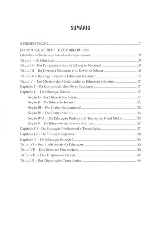 SUMÁRIO
APRESENTAÇÃO.................................................................................................................7
LEI Nº 9.394, DE 20 DE DEZEMBRO DE 1996
Estabelece as diretrizes e bases da educação nacional..................................................................9
Título I – Da Educação.........................................................................................................9
Título II – Dos Princípios e Fins da Educação Nacional...............................................9
Título III – Do Direito à Educação e do Dever de Educar......................................... 10
Título IV – Da Organização da Educação Nacional.................................................... 12
Título V – Dos Níveis e das Modalidades de Educação e Ensino..............................17
Capítulo I – Da Composição dos Níveis Escolares.......................................................17
Capítulo II – Da Educação Básica....................................................................................17
Seção I – Das Disposições Gerais...........................................................................17
Seção II – Da Educação Infantil............................................................................ 22
Seção III – Do Ensino Fundamental..................................................................... 23
Seção IV – Do Ensino Médio................................................................................. 24
Seção IV-A – Da Educação Profissional Técnica de Nível Médio.................. 25
Seção V – Da Educação de Jovens e Adultos....................................................... 27
Capítulo III – Da Educação Profissional e Tecnológica............................................. 27
Capítulo IV – Da Educação Superior.............................................................................. 28
Capítulo V – Da Educação Especial................................................................................ 34
Título VI – Dos Profissionais da Educação................................................................... 35
Título VII – Dos Recursos Financeiros.......................................................................... 38
Título VIII – Das Disposições Gerais............................................................................. 42
Título IX – Das Disposições Transitórias.....................................................................44
 