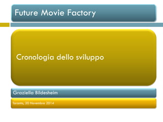Future Movie Factory
Cronologia dello sviluppo
Graziella Bildesheim
Taranto, 20 Novembre 2014
 