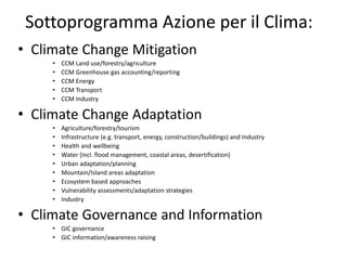 Sottoprogramma Azione per il Clima:
• Climate Change Mitigation
• CCM Land use/forestry/agriculture
• CCM Greenhouse gas a...
