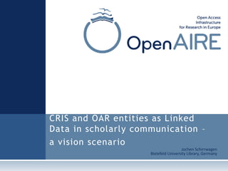 CRIS and OAR entities as Linked
Data in scholarly communication –
a vision scenario
                                       Jochen Schirrwagen
                     Bielefeld University Library, Germany
 
