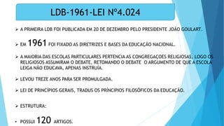 LDB-1961-LEI Nº4.024
 A PRIMEIRA LDB FOI PUBLICADA EM 20 DE DEZEMBRO PELO PRESIDENTE JOÃO GOULART.
 EM 1961 FOI FIXADO AS DIRETRIZES E BASES DA EDUCAÇÃO NACIONAL.
 A MAIORIA DAS ESCOLAS PARTICULARES PERTENCIA AS CONGREGAÇOES RELIGIOSAS, LOGO OS
RELIGIOSOS ASSUMIRAM O DEBATE, RETOMANDO O DEBATE O ARGUMENTO DE QUE A ESCOLA
LEIGA NÃO EDUCAVA, APENAS INSTRUÍA.
 LEVOU TREZE ANOS PARA SER PROMULGADA.
 LEI DE PRINCÍPIOS GERAIS, TRADUS OS PRÍNCIPIOS FILOSÓFICOS DA EDUCAÇÃO.
 ESTRUTURA:
• POSSUI 120 ARTIGOS.
 