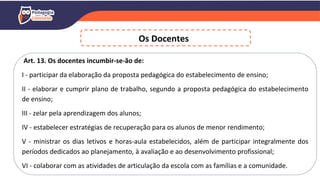 Os Docentes
Art. 13. Os docentes incumbir-se-ão de:
I - participar da elaboração da proposta pedagógica do estabelecimento de ensino;
II - elaborar e cumprir plano de trabalho, segundo a proposta pedagógica do estabelecimento
de ensino;
III - zelar pela aprendizagem dos alunos;
IV - estabelecer estratégias de recuperação para os alunos de menor rendimento;
V - ministrar os dias letivos e horas-aula estabelecidos, além de participar integralmente dos
períodos dedicados ao planejamento, à avaliação e ao desenvolvimento profissional;
VI - colaborar com as atividades de articulação da escola com as famílias e a comunidade.
 