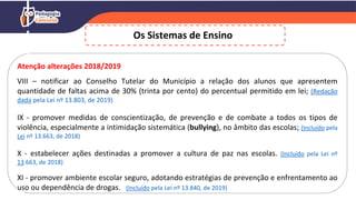 Os Sistemas de Ensino
Atenção alterações 2018/2019
VIII – notificar ao Conselho Tutelar do Município a relação dos alunos que apresentem
quantidade de faltas acima de 30% (trinta por cento) do percentual permitido em lei; (Redação
dada pela Lei nº 13.803, de 2019)
IX - promover medidas de conscientização, de prevenção e de combate a todos os tipos de
violência, especialmente a intimidação sistemática (bullying), no âmbito das escolas; (Incluído pela
Lei nº 13.663, de 2018)
X - estabelecer ações destinadas a promover a cultura de paz nas escolas. (Incluído pela Lei nº
13.663, de 2018)
XI - promover ambiente escolar seguro, adotando estratégias de prevenção e enfrentamento ao
uso ou dependência de drogas. (Incluído pela Lei nº 13.840, de 2019)
 