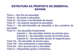 ESTRUTURA DA PROPOSTA DE DEMERVAL
                  SAVIANI

Título I – Dos fins da educação;
Título II – Do direito à educação;
Título III – Do dever e da liberdade de educar;
Título IV – Do sistema nacional de educação;
Título V – Da administração da educação e dos conselhos de
educação;
Título VI – Da educação fundamental:
            Capítulo I – Da educação anterior ao primeiro grau;
            Capítulo II – Da educação escolar de primeiro grau;
            Capítulo III – Da educação escolar de segundo grau;
Título VII – Da educação de terceiro grau;
Título VIII – Dos professores e especialistas;
Título IXI – Dos recursos para a educação;
Título X – Disposições gerais e transitórias.
 