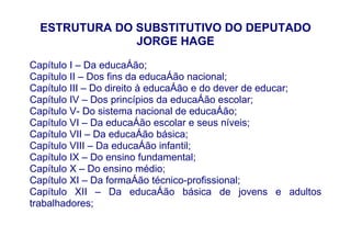 ESTRUTURA DO SUBSTITUTIVO DO DEPUTADO
               JORGE HAGE

Capítulo I – Da educação;
Capítulo II – Dos fins da educação nacional;
Capítulo III – Do direito à educação e do dever de educar;
Capítulo IV – Dos princípios da educação escolar;
Capítulo V- Do sistema nacional de educação;
Capítulo VI – Da educação escolar e seus níveis;
Capítulo VII – Da educação básica;
Capítulo VIII – Da educação infantil;
Capítulo IX – Do ensino fundamental;
Capítulo X – Do ensino médio;
Capítulo XI – Da formação técnico-profissional;
Capítulo XII – Da educação básica de jovens e adultos
trabalhadores;
 