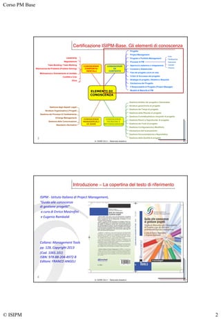 Corso PM Base
© ISIPM 2
Certificazione ISIPM-Base. Gli elementi di conoscenza
3
Progetto
Project Management
Program e Portfolio Management
Processi di PM
Approccio sistemico e Integrazione
Contesto e Stakeholder
Fasi del progetto (ciclo di vita)
Criteri di Successo del progetto
Strategie di progetto, Obiettivi e Requisiti
Valutazione del Progetto
Il Responsabile di Progetto (Project Manager)
Modelli di Maturità di PM
Avvio
Pianificazione
Esecuzione
Controllo
Chiusura
Gestione degli Aspetti Legali
Strutture Organizzative e Progetti
Gestione dei Processi di Cambiamento
(Change Management)
Gestione delle Comunicazioni
Standard e Normative
ELEMENTI DI
CONOSCENZA
CONOSCENZE
DI
CONTESTO
CONOSCENZE
COMPORTA-
MENTALI
CONOSCENZE
MANAGERIALI
DI BASE
CONOSCENZE
TECNICHE E
METODOLOGICHE
Leadership
Negoziazione
Team Building / Team Working
Risoluzione dei Problemi (Problem Solving)
Motivazione e Orientamento al risultato
Conflitti e Crisi
Etica
Gestione Ambito del progetto e Deliverable
Strutture gerarchiche di progetto
Gestione dei Tempi di progetto
Gestione delle Risorse di progetto
Gestione Contrattualistica e Acquisti di progetto
Gestione Rischi e Opportunità di progetto
Gestione dei Costi di progetto
Gestione Configurazione e Modifiche
Valutazione dell’avanzamento
Gestione Documentazione e Reportistica
Gestione della Qualità di progetto
© ISIPM 2013 – Materiale didattico
© ISIPM 2013 – Materiale didattico
ISIPM - Istituto Italiano di Project Management,
“Guida alle conoscenze
di gestione progetti”
a cura di Enrico Mastrofini
e Eugenio Rambaldi
Collana: Management Tools
pp. 128, Copyright 2013
(Cod. 1065.101)
ISBN: 978-88-204-4972-8
Editore: FRANCO ANGELI
4
Introduzione – La copertina del testo di riferimento
 