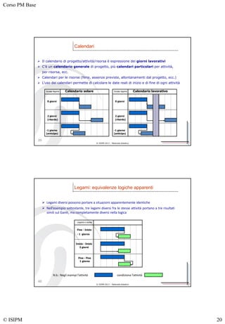 Corso PM Base
© ISIPM 20
© ISIPM 2013 – Materiale didattico
 Il calendario di progetto/attività/risorsa è espressione dei giorni lavorativi
 C’è un calendario generale di progetto, più calendari particolari per attività,
per risorsa, ecc.
 Calendari per le risorse (ferie, assenze previste, allontanamenti dal progetto, ecc.)
 L’uso dei calendari permette di calcolare le date reali di inizio e di fine di ogni attività
Durata legame Calendario solare
0 giorni
2 giorni
(ritardo)
-1 giorno
(anticipo)
Durata legame Calendario lavorativo
0 giorni
2 giorni
(ritardo)
-1 giorno
(anticipo)
Calendari
39
© ISIPM 2013 – Materiale didattico
 Legami diversi possono portare a situazioni apparentemente identiche
 Nell’esempio sottostante, tre legami diversi fra le stesse attività portano a tre risultati
simili sul Gantt, ma completamente diversi nella logica
Legame e durata
Fine - Inizio
- 1 giorno
Inizio - Inizio
3 giorni
Fine - Fine
1 giorno
N.b.: Negli esempi l’attività condiziona l’attività
Legami: equivalenze logiche apparenti
40
 