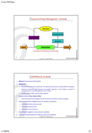 Corso PM Base
© ISIPM 25
© ISIPM 2013 – Materiale didattico
Processi di Project Management - Controllo
49
PROCESSOinput output
sensore
comparatore
decisore
attuatore
Principio del Sistema di Controllo
© ISIPM 2013 – Materiale didattico
• Rilevare l’avanzamento delle attività
• Evidenziare:
– Ritardi/Anticipi visti come scostamento tra le date previste (baseline) e quelle effettive del progetto
– Variazioni economiche dell’andamento del progetto registrate in corso d’opera e previste al
completamento, in un’analisi integrata tra costi e tempi.
– Impegni sostenuti dalle risorse e risultati raggiunti
• Eseguire delle accurate stime a finire
– Stima dell’impatto di ritardi/aggravi di costo ed eventuali modifiche richieste al progetto
• Analizzare ed attivare adeguate azioni di rimedio se necessarie
– Individuazione delle soluzioni possibili
– Valutazione delle alternative
– Scelta di se e come intervenire
• Ripianificare il progetto in base alle azioni adottate
• Verificare l’implementazione e l’efficacia delle azioni adottate
CONTROLLO: le attività
50
 