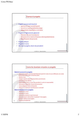 Corso PM Base
© ISIPM 5
© ISIPM 2013 – Materiale didattico
• Progetti commerciali/industriali
– apertura di nuovi mercati/impianti
– lancio di un nuovo prodotto/tecnologia
– adeguamento impiantistico a normative
• Progetti di miglioramento gestionali
– Riduzione dei costi di produzione
– Attivazione di un sistema di Gestione della Qualità/Ambiente
– Riqualificazione del personale
• Progetti software
• Progetti di ricerca
• Altri tipi di progetto, diversi dai precedenti
Esempi di progetto
9
© ISIPM 2013 – Materiale didattico
Motivi di successo di un progetto:
– natura del progetto commerciale/industriale (perché è stato di sicuro effettuato uno studio
preliminare e formulato un business plan)
– obiettivi chiari
– impegno esplicito della Direzione (forte commitment)
– committente ben definito
– responsabilità chiare e risorse che prendano in carico le responsabilità
– informazioni disponibili e buona comunicazione
– risorse adeguate e forte motivazione
– utilizzo di un sistema di “pianificazione e controllo”
Motivi di insuccesso di un progetto:
– obiettivi poco chiari
– mancanza di risorse
– scarsa comunicazione tra gli interessati
– basse prestazioni nelle attività “produttive” del progetto
– gestione inefficace del progetto
– mancanza di leadership
Come far diventare vincente un progetto
10
 