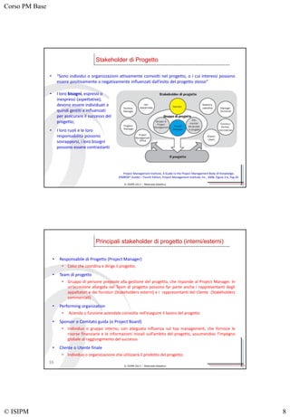Corso PM Base
© ISIPM 8
© ISIPM 2013 – Materiale didattico
• “Sono individui o organizzazioni attivamente coinvolti nel progetto, o i cui interessi possono
essere positivamente o negativamente influenzati dall’esito del progetto stesso”
Stakeholder di Progetto
• I loro bisogni, espressi o
inespressi (aspettative),
devono essere individuati e
quindi gestiti e influenzati
per assicurare il successo del
progetto;
• I loro ruoli e le loro
responsabilità possono
sovrapporsi, i loro bisogni
possono essere contrastanti
Project Management Institute, A Guide to the Project Management Body of Knowledge,
(PMBOK® Guide) – Fourth Edition, Project Management Institute, Inc., 2008, Figure 2-6, Pag 24.
© ISIPM 2013 – Materiale didattico
• Responsabile di Progetto (Project Manager)
• Colui che coordina e dirige il progetto;
• Team di progetto
• Gruppo di persone preposte alla gestione del progetto, che risponde al Project Manager. In
un’accezione allargata nel Team di progetto possono far parte anche i rappresentanti degli
appaltatori e dei fornitori (Stakeholders esterni) e i rappresentanti del cliente (Stakeholders
commerciali)
• Performing organization
• Azienda o funzione aziendale coinvolta nell’eseguire il lavoro del progetto
• Sponsor o Comitato guida (o Project Board)
• Individuo o gruppo interno, con adeguata influenza sul top management, che fornisce le
risorse finanziarie e le informazioni iniziali sull’ambito del progetto, assumendosi l’impegno
globale al raggiungimento del successo
• Cliente o Utente finale
• Individuo o organizzazione che utilizzerà il prodotto del progetto;
16
Principali stakeholder di progetto (interni/esterni)
 