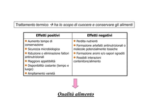 Trattamento termico  ha lo scopo di cuocere e conservare gli alimenti 
Effetti positivi Effetti negativi 
Aumento tempo di 
conservazione 
Sicurezza microbiologica 
Riduzione o eliminazione fattori 
antinutrizionali 
Perdita nutrienti 
Formazione artefatti antinutrizionali o 
molecole potenzialmente tossiche 
Formazione aromi e/o sapori sgraditi 
Maggiore appetibilità 
Disponibilità costante (tempo e 
luogo) 
Ampliamento varietà 
Possibili interazioni 
contenitore/alimento 
Qualità alimento 
 