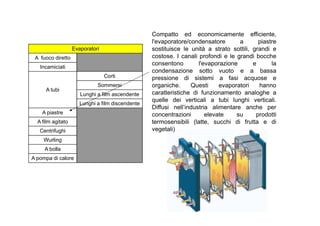 Evaporatori 
A fuoco diretto 
Incamiciati 
A tubi 
Corti 
Sommersi 
Lunghi a film ascendente 
Lunghi a film discendente 
A piastre 
Compatto ed economicamente efficiente, 
l'evaporatore/condensatore a piastre 
sostituisce le unità a strato sottili, grandi e 
costose. I canali profondi e le grandi bocche 
consentono l'evaporazione e la 
condensazione sotto vuoto e a bassa 
pressione di sistemi a fasi acquose e 
organiche. Questi evaporatori hanno 
caratteristiche di funzionamento analoghe a 
quelle dei verticali a tubi lunghi verticali. 
Diffusi nell’industria alimentare anche per 
concentrazioni elevate su prodotti 
A film agitato 
Centrifughi 
Wurling 
A bolla 
A pompa di calore 
termosensibili (latte, succhi di frutta e di 
vegetali) 
 