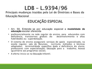 Principais mudanças trazidas pela Lei de Diretrizes e Bases da
Educação Nacional
• Art. 58. Entende- se por educação especial a modalidade de
educação escolar oferecida
• preferencialmente na rede regular de ensino, para educandos com
deficiência, transtornos globais do desenvolvimento e altas
habilidades ou superdotação.
• O sistema de ensino assegurará: serviços de apoio especializado, na
escola regular; sala de Recursos; currículo, métodos e técnicas
adaptados; terminalidade específica dada a deficiência do aluno;
professores com especialização; Educação para o trabalho; Acesso
igualitário aos programas sociais.
• A oferta inicia-se na Educação Infantil.
EDUCAÇÃO ESPECIAL
 
