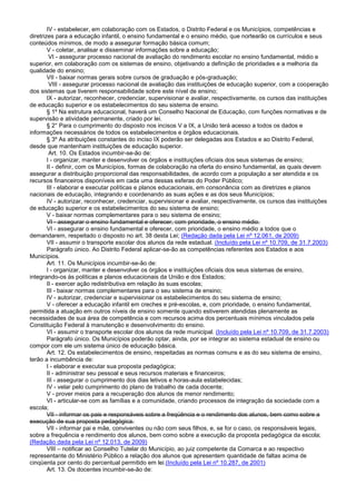 IV - estabelecer, em colaboração com os Estados, o Distrito Federal e os Municípios, competências e
diretrizes para a educação infantil, o ensino fundamental e o ensino médio, que nortearão os currículos e seus
conteúdos mínimos, de modo a assegurar formação básica comum;
V - coletar, analisar e disseminar informações sobre a educação;
VI - assegurar processo nacional de avaliação do rendimento escolar no ensino fundamental, médio e
superior, em colaboração com os sistemas de ensino, objetivando a definição de prioridades e a melhoria da
qualidade do ensino;
VII - baixar normas gerais sobre cursos de graduação e pós-graduação;
VIII - assegurar processo nacional de avaliação das instituições de educação superior, com a cooperação
dos sistemas que tiverem responsabilidade sobre este nível de ensino;
IX - autorizar, reconhecer, credenciar, supervisionar e avaliar, respectivamente, os cursos das instituições
de educação superior e os estabelecimentos do seu sistema de ensino.
§ 1º Na estrutura educacional, haverá um Conselho Nacional de Educação, com funções normativas e de
supervisão e atividade permanente, criado por lei.
§ 2° Para o cumprimento do disposto nos incisos V a IX, a União terá acesso a todos os dados e
informações necessários de todos os estabelecimentos e órgãos educacionais.
§ 3º As atribuições constantes do inciso IX poderão ser delegadas aos Estados e ao Distrito Federal,
desde que mantenham instituições de educação superior.
Art. 10. Os Estados incumbir-se-ão de:
I - organizar, manter e desenvolver os órgãos e instituições oficiais dos seus sistemas de ensino;
II - definir, com os Municípios, formas de colaboração na oferta do ensino fundamental, as quais devem
assegurar a distribuição proporcional das responsabilidades, de acordo com a população a ser atendida e os
recursos financeiros disponíveis em cada uma dessas esferas do Poder Público;
III - elaborar e executar políticas e planos educacionais, em consonância com as diretrizes e planos
nacionais de educação, integrando e coordenando as suas ações e as dos seus Municípios;
IV - autorizar, reconhecer, credenciar, supervisionar e avaliar, respectivamente, os cursos das instituições
de educação superior e os estabelecimentos do seu sistema de ensino;
V - baixar normas complementares para o seu sistema de ensino;
VI - assegurar o ensino fundamental e oferecer, com prioridade, o ensino médio.
VI - assegurar o ensino fundamental e oferecer, com prioridade, o ensino médio a todos que o
demandarem, respeitado o disposto no art. 38 desta Lei; (Redação dada pela Lei nº 12.061, de 2009)
VII - assumir o transporte escolar dos alunos da rede estadual. (Incluído pela Lei nº 10.709, de 31.7.2003)
Parágrafo único. Ao Distrito Federal aplicar-se-ão as competências referentes aos Estados e aos
Municípios.
Art. 11. Os Municípios incumbir-se-ão de:
I - organizar, manter e desenvolver os órgãos e instituições oficiais dos seus sistemas de ensino,
integrando-os às políticas e planos educacionais da União e dos Estados;
II - exercer ação redistributiva em relação às suas escolas;
III - baixar normas complementares para o seu sistema de ensino;
IV - autorizar, credenciar e supervisionar os estabelecimentos do seu sistema de ensino;
V - oferecer a educação infantil em creches e pré-escolas, e, com prioridade, o ensino fundamental,
permitida a atuação em outros níveis de ensino somente quando estiverem atendidas plenamente as
necessidades de sua área de competência e com recursos acima dos percentuais mínimos vinculados pela
Constituição Federal à manutenção e desenvolvimento do ensino.
VI - assumir o transporte escolar dos alunos da rede municipal. (Incluído pela Lei nº 10.709, de 31.7.2003)
Parágrafo único. Os Municípios poderão optar, ainda, por se integrar ao sistema estadual de ensino ou
compor com ele um sistema único de educação básica.
Art. 12. Os estabelecimentos de ensino, respeitadas as normas comuns e as do seu sistema de ensino,
terão a incumbência de:
I - elaborar e executar sua proposta pedagógica;
II - administrar seu pessoal e seus recursos materiais e financeiros;
III - assegurar o cumprimento dos dias letivos e horas-aula estabelecidas;
IV - velar pelo cumprimento do plano de trabalho de cada docente;
V - prover meios para a recuperação dos alunos de menor rendimento;
VI - articular-se com as famílias e a comunidade, criando processos de integração da sociedade com a
escola;
VII - informar os pais e responsáveis sobre a freqüência e o rendimento dos alunos, bem como sobre a
execução de sua proposta pedagógica.
VII - informar pai e mãe, conviventes ou não com seus filhos, e, se for o caso, os responsáveis legais,
sobre a frequência e rendimento dos alunos, bem como sobre a execução da proposta pedagógica da escola;
(Redação dada pela Lei nº 12.013, de 2009)
VIII – notificar ao Conselho Tutelar do Município, ao juiz competente da Comarca e ao respectivo
representante do Ministério Público a relação dos alunos que apresentem quantidade de faltas acima de
cinqüenta por cento do percentual permitido em lei.(Incluído pela Lei nº 10.287, de 2001)
Art. 13. Os docentes incumbir-se-ão de:
 