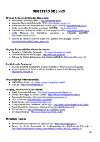 167
SSUUGGEESSTTÃÃOO DDEE LLIINNKKSS
Órgãos Federais/Entidades Nacionais:
 Ministério da Educação (MEC)- http://portal.mec.gov.br
 Conselho Nacional de Educação (CNE) - http://portal.mec.gov.br
 Fundo Nacional de Desenvolvimento da Educação (FNDE) - http://www.fnde.gov.br
 União Nacional de Dirigentes Municipais (UNDIME) - http://undime.org.br
 Conselho Nacional de Secretários de Educação (CONSED) - http://www.consed.org.br
 União Nacional dos Conselhos Municipais de Educação (UNCME) -
http://www.uncme.com.br
 Sistema de Informações sobre orçamentos públicos em Educação - SIOPE -
http://www.fnde.gov.br/siope/o_que_e.jsp
Órgãos Estaduais/Entidades Estaduais:
 Secretaria Estadual de Educação - http://www.educacao.es.gov.br
 Conselho Estadual de Educação - http://www.cee.es.gov.br
 Tribunal de Contas do Estado do Espírito Santo (TC/ES) - http://www.tce.es.gov.br
Institutos de Pesquisa:
 Instituto Brasileiro de Geografia e Estatística (IBGE) - http://www.uncme.com.br
 Instituto Nacional de Estudos e Pesquisas Educacionais Anísio Teixeira (INEP) -
http://portal.inep.gov.br
Organizações Internacionais:
 UNESCO no Brasil - http://www.unesco.org/new/pt/brasilia/
 UNICEF - http://www.unicef.org.br/
Artigos, Notícias e Curiosidades:
 Portal Educação na Escola - http://www.educacaonaescola.com.br/
 Direito à Educação e Acesso à Justiça - http://www.direitoaeducacao.org.br/
 Todos pela Educação - http://www.todospelaeducacao.org.br/
 UOL Educação - http://educacao.uol.com.br/
 Brasil Escola - http://www.brasilescola.com/
 Campanha Nacional pelo Direito à Educação - http://www.campanhaeducacao.org.br/
 Fórum Mundial de Educação - http://www.forummundialeducacao.org/
 Último Segundo - http://ultimosegundo.ig.com.br/educacao/
 Direitos da Criança - http://www.direitosdacrianca.org.br/
Ministério Público
 Ministério Público do Estado do Espírito Santo - http://www.mpes.gov.br
 Centro de Apoio Operacional de Implementação das Políticas de Educação -
http://www.mpes.gov.br/conteudo/CentralApoio/conteudo.asp?cod_centro=19
 