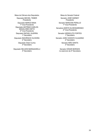24
Mesa da Câmara dos Deputados Mesa do Senado Federal
Deputado MICHEL TEMER
Presidente
Senador JOSÉ SARNEY
Presidente
Deputado MARCO MAIA
1º Vice-Presidente
Senador MARCONI PERILLO
1º Vice-Presidente
Deputado ANTÔNIO CARLOS
MAGALHÃES NETO
2º Vice-Presidente
Senadora SERYS SLHESSARENKO
2º Vice-Presidente
Deputado RAFAEL GUERRA
1º Secretário
Senador HERÁCLITO FORTES
1º Secretário
Deputado INOCÊNCIO OLIVEIRA
2º Secretário
Senador JOÃO VICENTE CLAUDINO
2º Secretário
Deputado Odair Cunha
3º Secretário
Senador MÃO SANTA
3º Secretário
Deputado NELSON MARQUEZELLI
4º Secretário
Senador CÉSAR BORGES
no exercício da 4ª Secretaria
 