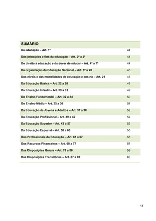 43
SUMÁRIO
Da educação – Art. 1º 44
Dos princípios e fins da educação – Art. 2º a 3º 44
Do direito à educação e do dever de educar – Art. 4º a 7º 44
Da organização da Educação Nacional – Art. 8º a 20 45
Dos níveis e das modalidades de educação e ensino – Art. 21 47
Da Educação Básica – Art. 22 a 28 48
Da Educação Infantil – Art. 29 a 31 49
Do Ensino Fundamental – Art. 32 a 34 50
Do Ensino Médio – Art. 35 a 36 51
Da Educação de Jovens e Adultos – Art. 37 a 38 52
Da Educação Profissional – Art. 39 a 42 52
Da Educação Superior – Art. 43 a 57 53
Da Educação Especial – Art. 58 a 60 55
Dos Profissionais da Educação – Art. 61 a 67 56
Dos Recursos Financeiros – Art. 68 a 77 57
Das Disposições Gerais – Art. 78 a 86 59
Das Disposições Transitórias – Art. 87 a 92 60
 