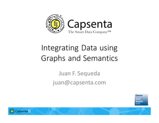 Integrating	
  Data	
  using	
  
Graphs	
  and	
  Semantics
Juan	
  F.	
  Sequeda
juan@capsenta.com
 