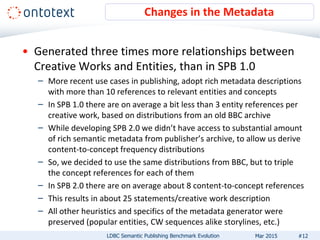 • Generated three times more relationships between
Creative Works and Entities, than in SPB 1.0
– More recent use cases in publishing, adopt rich metadata descriptions
with more than 10 references to relevant entities and concepts
– In SPB 1.0 there are on average a bit less than 3 entity references per
creative work, based on distributions from an old BBC archive
– While developing SPB 2.0 we didn’t have access to substantial amount
of rich semantic metadata from publisher’s archive, to allow us derive
content-to-concept frequency distributions
– So, we decided to use the same distributions from BBC, but to triple
the concept references for each of them
– In SPB 2.0 there are on average about 8 content-to-concept references
– This results in about 25 statements/creative work description
– All other heuristics and specifics of the metadata generator were
preserved (popular entities, CW sequences alike storylines, etc.)
Changes in the Metadata
#12LDBC Semantic Publishing Benchmark Evolution Mar 2015
 