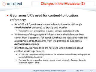 • Geonames URIs used for content-to-location
references
– As in SPB v.1.0, each creative work description refers (through
cwork:Mention property) to exactly one location
• These references are exploited in queries with geo-spatial constraints
– While most of the geo-spatial information in the Reference Data
comes from Geonames, for about 500 thousand locations there are
also DBPedia URIs, that come from the DBPedia-to-Geonames
owl:sameAs mappings
– Intentionally, DBPedia URIs are not used when metadata about
creative works is generated
• In contrast, the substitution parameters for locations in the corresponding queries
use only DBpedia locations
• This way the corresponding queries would return no results if proper SameAs
expansion doesn’t exist
Changes in the Metadata (2)
#13LDBC Semantic Publishing Benchmark Evolution Mar 2015
 