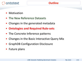 • Motivation
• The New Reference Datasets
• Changes in the generated metadata
• Ontologies and Required Rule-sets
• The Concrete Inference patterns
• Changes in the Basic Interactive Query Mix
• GraphDB Configuration Disclosure
• Future plans
Outline
#15LDBC Semantic Publishing Benchmark Evolution Mar 2015
 