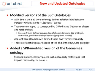 • Modified versions of the BBC Ontologies
– As in SPB v.1.0, BBC Core ontology defines relationships between
Person – Organizations – Locations - Events
– Those were mapped to corresponding DBPedia and Geonames classes
and relationships
• bbccore:Thing is defined as super class of dbp-ont:Company, dbp-ont:Event,
foaf:Person, geonames-ontology:Feature (geographic feature)
– dbp-ont:parentCompany is defined to be owl:TransitiveProperty
– These extra definitions are added at the end of the BBC Core ontology
• Added a SPB-modified version of the Geonames
ontology
– Stripped out unnecessary pieces such onProperty restrictions that
impose cardinality constraints
New and Updated Ontologies
LDBC Semantic Publishing Benchmark Evolution #17Mar 2015
 