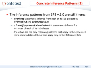 • The inference patterns from SPB v.1.0 are still there:
– cwork:tag statements inferred from each of its sub-properties
cwork:about and cwork:mentions
– < ?cw rdf:type cwork:CreativeWork > statements inferred for
instances of each of its sub-classes
– These two are the only reasoning patterns that apply to the generated
content metadata; all the others apply only to the Reference Data
Concrete Inference Patterns (2)
LDBC Semantic Publishing Benchmark Evolution #20Mar 2015
 