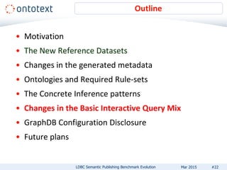 • Motivation
• The New Reference Datasets
• Changes in the generated metadata
• Ontologies and Required Rule-sets
• The Concrete Inference patterns
• Changes in the Basic Interactive Query Mix
• GraphDB Configuration Disclosure
• Future plans
Outline
#22LDBC Semantic Publishing Benchmark Evolution Mar 2015
 