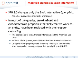 Modified Queries in Basic Interactive
LDBC Semantic Publishing Benchmark Evolution #23
• SPB 2.0 changes only the Basic Interactive Query-Mix
– The other query mixes are mostly unchanged
• In most of the queries, cwork:about and
cwork:mention properties that link creative work to
an entity, have been replaced with their supper
cwork:tag
– This applies also to the Advanced Interactive and the Analytical use
cases
– For most of the queries, both types of relations are equally relevant
– Using the super-property make the query simpler; as compared to
other approaches to make a query that uses both (e.g. UNION)
Mar 2015
 