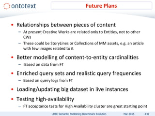 • Relationships between pieces of content
– At present Creative Works are related only to Entities, not to other
CWs
– These could be StoryLines or Collections of MM assets, e.g. an article
with few images related to it
• Better modelling of content-to-entity cardinalities
– Based on data from FT
• Enriched query sets and realistic query frequencies
– Based on query logs from FT
• Loading/updating big dataset in live instances
• Testing high-availability
– FT acceptance tests for High Availability cluster are great starting point
Future Plans
#32LDBC Semantic Publishing Benchmark Evolution Mar 2015
 