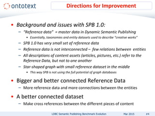 • Background and issues with SPB 1.0:
– “Reference data” = master data in Dynamic Semantic Publishing
• Essentially, taxonomies and entity datasets used to describe “creative works”
– SPB 1.0 has very small set of reference data
– Reference data is not interconnected – few relations between entities
– All descriptions of content assets (articles, pictures, etc.) refer to the
Reference Data, but not to one another
– Star-shaped graph with small reference dataset in the middle
• This way SPB is not using the full potential of graph databases
• Bigger and better connected Reference Data
– More reference data and more connections between the entities
• A better connected dataset
– Make cross references between the different pieces of content
Directions for Improvement
#4LDBC Semantic Publishing Benchmark Evolution Mar 2015
 