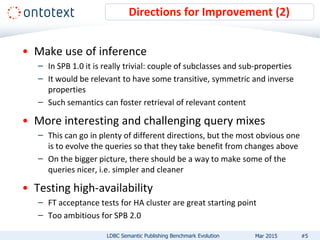 • Make use of inference
– In SPB 1.0 it is really trivial: couple of subclasses and sub-properties
– It would be relevant to have some transitive, symmetric and inverse
properties
– Such semantics can foster retrieval of relevant content
• More interesting and challenging query mixes
– This can go in plenty of different directions, but the most obvious one
is to evolve the queries so that they take benefit from changes above
– On the bigger picture, there should be a way to make some of the
queries nicer, i.e. simpler and cleaner
• Testing high-availability
– FT acceptance tests for HA cluster are great starting point
– Too ambitious for SPB 2.0
Directions for Improvement (2)
#5LDBC Semantic Publishing Benchmark Evolution Mar 2015
 