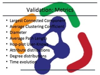 Validation: Metrics
•
•
•
•
•
•
•
•
•

Largest Connected Component
Average Clustering Coefficient
Diameter
Average Path Length
Hop-plot User-Knows
Attribute distributions
Degree distributions
Time evolution

 