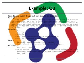 Example: Q3

•

Name: Friends within 2 hops that have been in two countries
Description:
Find Friends and Friends of Friends of the user A that have made a post in
the foreign countries X and Y within a specified period. We count only posts
that are made in the country that is different from the country of a friend. The
result should be sorted descending by total number of posts, and then by person
URI. Top 20 should be shown. The user A (as friend of his friend) should not be
in the result
Parameter:
- Person
- CountryX
- CountryY
- startDate - the beginning of the requested period
- Duration - requested period in days
Result:
- Person.id, Person.firstname, Person.lastName
- Number of post of each country and the sum of all posts
Relevance:
- Choke Points: CP3.3
- If one country is large but anticorrelated with the country of self then
processing this before a smaller but positively correlated country can be
beneficial

 