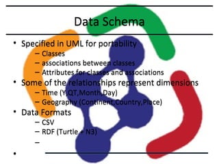 Data Schema
• Specified in UML for portability
–
–
–

Classes
associations between classes
Attributes for classes and associations

• Some of the relationships represent dimensions
– Time (Y,QT,Month,Day)
– Geography (Continent,Country,Place)

• Data Formats

– CSV
– RDF (Turtle + N3)
–

•

 