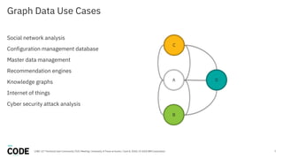 Graph Data Use Cases
7
Social network analysis
Configuration management database
Master data management
Recommendation eng...