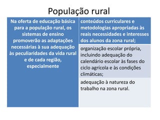 População rural
Na oferta de educação básica
para a população rural, os
sistemas de ensino
promoverão as adaptações
necessárias à sua adequação
às peculiaridades da vida rural
e de cada região,
especialmente
conteúdos curriculares e
metodologias apropriadas às
reais necessidades e interesses
dos alunos da zona rural;
organização escolar própria,
incluindo adequação do
calendário escolar às fases do
ciclo agrícola e às condições
climáticas;
adequação à natureza do
trabalho na zona rural.
 
