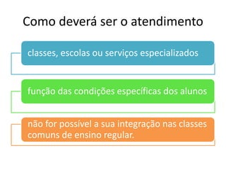 Como deverá ser o atendimento
classes, escolas ou serviços especializados
função das condições específicas dos alunos
não for possível a sua integração nas classes
comuns de ensino regular.
 