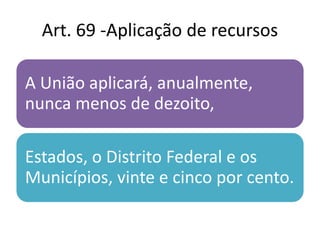 Art. 69 -Aplicação de recursos
A União aplicará, anualmente,
nunca menos de dezoito,
Estados, o Distrito Federal e os
Municípios, vinte e cinco por cento.
 