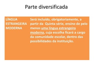 Parte diversificada
LÍNGUA
ESTRANGEIRA
MODERNA
Será incluído, obrigatoriamente, a
partir da Quinta série, ensino de pelo
menos uma língua estrangeira
moderna, cuja escolha ficará a cargo
da comunidade escolar, dentro das
possibilidades da instituição.
 
