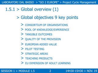 LABORATORI DAL BASSO > “GO 2 EUROPE” > Project Cycle Management

1.5.1 > Global overview (1)

> Global objectives 9 key po...