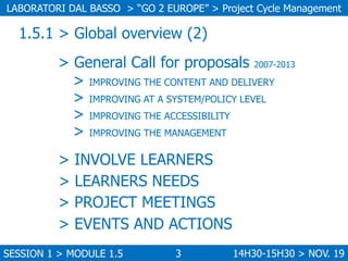LABORATORI DAL BASSO > “GO 2 EUROPE” > Project Cycle Management

1.5.1 > Global overview (2)

> General Call for proposals...