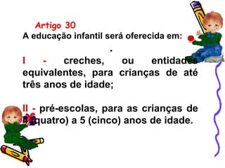 .
Artigo 30
A educação infantil será oferecida em:
I - creches, ou entidades
equivalentes, para crianças de até
três anos de idade;
II - pré-escolas, para as crianças de
4 (quatro) a 5 (cinco) anos de idade.
 