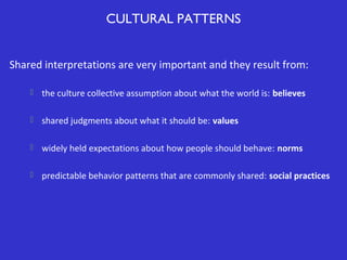 CULTURAL PATTERNS
Shared interpretations are very important and they result from:


the culture collective assumption about what the world is: believes



shared judgments about what it should be: values



widely held expectations about how people should behave: norms



predictable behavior patterns that are commonly shared: social practices

 