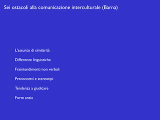Sei ostacoli alla comunicazione interculturale (Barna)

L'assunto di similarità
Differenze linguistiche
Fraintendimenti non verbali
Preconcetti e stereotipi
Tendenza a giudicare
Forte ansia

 
