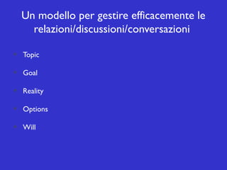 Un modello per gestire efficacemente le
relazioni/discussioni/conversazioni
Topic
Goal
Reality
Options
Will

 